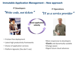 Immutable Application Management – New approach 
IT Developers 
“Write code, not tickets” 
Boost application 
• Friction-free deployment 
• Latest high productivity frameworks 
• Choice of application services 
• Platform Agnostic (You don’t see) 
velocity 
IT Operations 
“IT as a service provider” 
•More responsive to developers 
•Elastic and dynamically scalable 
•Change aware 
•Digest future cloud advances 
 