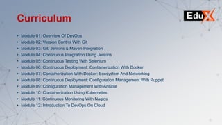 Curriculum
• Module 01: Overview Of DevOps
• Module 02: Version Control With Git
• Module 03: Git, Jenkins & Maven Integration
• Module 04: Continuous Integration Using Jenkins
• Module 05: Continuous Testing With Selenium
• Module 06: Continuous Deployment: Containerization With Docker
• Module 07: Containerization With Docker: Ecosystem And Networking
• Module 08: Continuous Deployment: Configuration Management With Puppet
• Module 09: Configuration Management With Ansible
• Module 10: Containerization Using Kubernetes
• Module 11: Continuous Monitoring With Nagios
• Module 12: Introduction To DevOps On Cloud
 