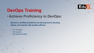 DevOps Training
•Achieve Proficiency in DevOps:
Become a certified practitioner by learning how to develop,
deploy, and operate high-quality software.
• 10 - 20 weeks
• 102 Lectures
• 502 Student Enrolled
 