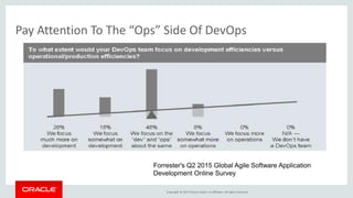 DevOps on Oracle Cloud | PDF
