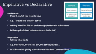 Imperative vs Declarative
Declarative
• Describe what you want to have
• e.g. I would like a cup of coffee
• Writing Manifest file for performing operation in Kubernetes
• Follows principle of Infrastructure as Code (IaC)
Imperative
• Tell me what to do
• e.g. Boil water, Pour it in a pot, Put coffee powder ...
• In Kubernetest giving kubectl command from Command line
 