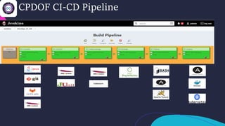 CPDOF CI-CD Pipeline
 