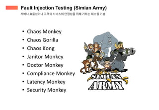 서버나 효율성이나 고객의 서비스의 안정성을 위해 가하는 테스팅 기법
Fault Injection Testing (Simian Army)
 