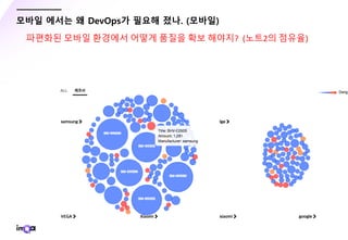- 40 -
모바일 에서는 왜 DevOps가 필요해 졌나. (모바일)
파편화된 모바일 환경에서 어떻게 품질을 확보 해야지? (노트2의 점유율)
 