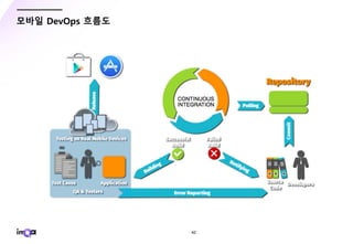 - 42 -
모바일 DevOps 흐름도
 