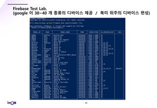 - 50 -
Firebase Test Lab.
(google 이 30~40 개 종류의 디바이스 제공 / 북미 위주의 디바이스 편성)
 