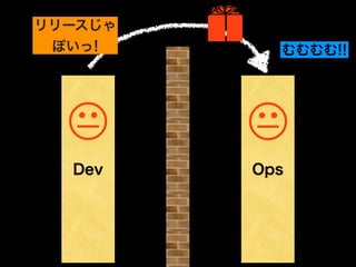 DevOps or: How I Learned to Stop Worrying and Love the Cloud