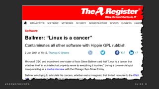 11S L I D E# D E E N O F D E V O P S @jldeen- [ ] -
 