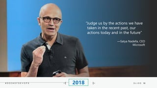 13S L I D E# D E E N O F D E V O P S @jldeen- [ ] -
 