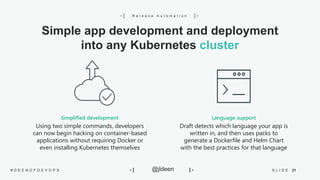 21S L I D E# D E E N O F D E V O P S @jldeen- [ ] -
R e l e a s e A u t o m a t i o n- [ ] -
Simple app development and deployment
into any Kubernetes cluster
Simplified development
Using two simple commands, developers
can now begin hacking on container-based
applications without requiring Docker or
even installing Kubernetes themselves
Language support
Draft detects which language your app is
written in, and then uses packs to
generate a Dockerfile and Helm Chart
with the best practices for that language
 