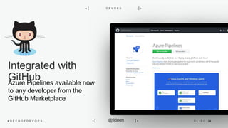 30S L I D E# D E E N O F D E V O P S @jldeen- [ ] -
Integrated with
GitHubAzure Pipelines available now
to any developer from the
GitHub Marketplace
D E V O P S- [ ] -
 