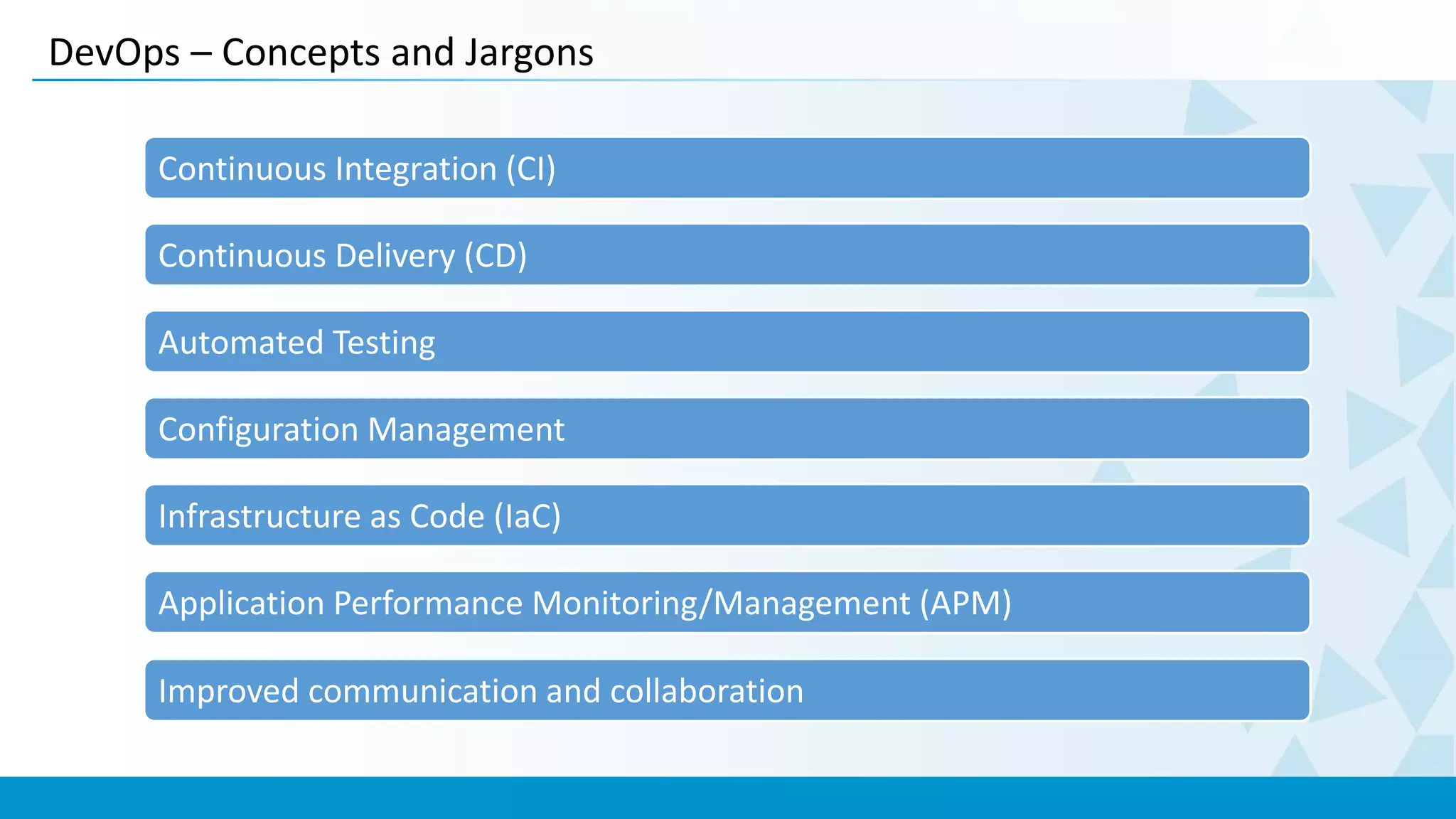 DevOps – Concepts and Jargons
Continuous Integration (CI)
Continuous Delivery (CD)
Configuration Management
Infrastructure as Code (IaC)
Application Performance Monitoring/Management (APM)
Automated Testing
Improved communication and collaboration
 