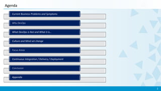Devops Appendix DevOps Overview | PPTX