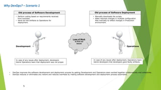 Why DevOps? – Scenario 1
5
• Perform coding based on requirements received
from business.
• Send out the artifacts to Operations for
deployment.
• Manually downloads the scripts.
• Make required changes in multiple configuration
files manually to reflect changes in Production
environment.
Old process of Software Development Old process of Software Deployment
In case of any issues after deployment, developers
blame Operations team that deployment was not proper.
In case of any issues after deployment, Operations team
blame developers that developers gave faulty artifacts.
Loss of Work
to find out
issues
• DevOps improves the software development and deployment process by getting Development and Operations team worked together collaboratively and collectively.
• DevOps reduces or eliminates any rework and reduces overhead by making software development and deployment process automated.
Development Operations
 