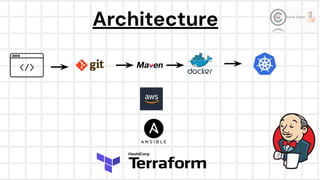 Devops Overview pdf with some content AWS | PDF