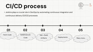Devops Overview pdf with some content AWS | PDF