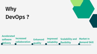 Devops Overview pdf with some content AWS | PDF