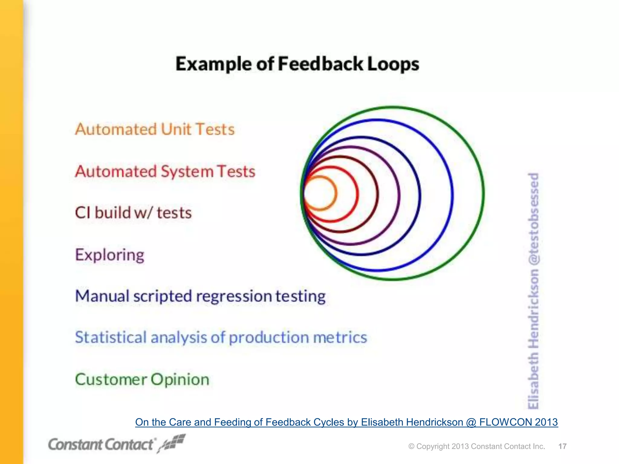 © Copyright 2013 Constant Contact Inc. 17
On the Care and Feeding of Feedback Cycles by Elisabeth Hendrickson @ FLOWCON 2013
 