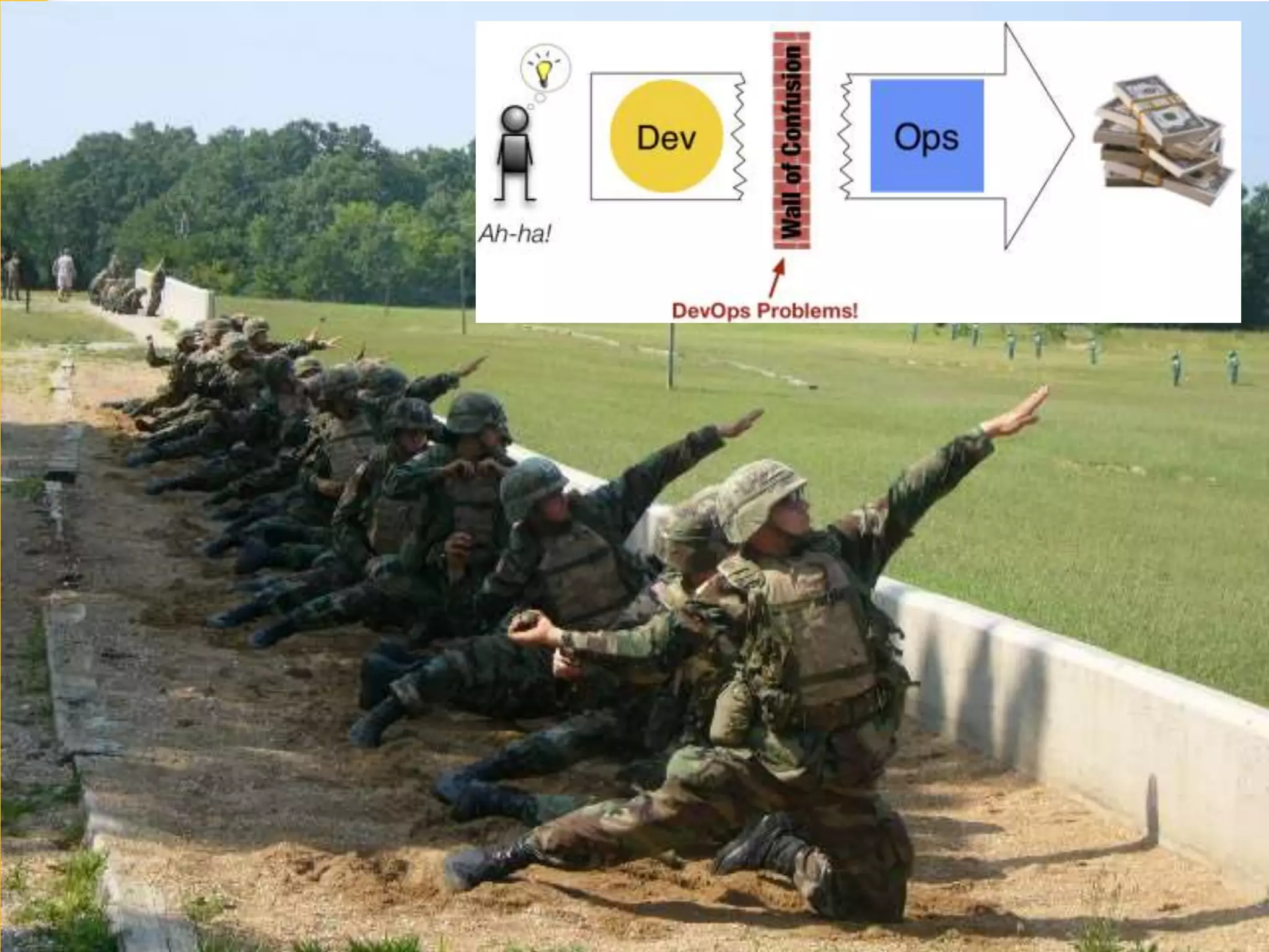 © Copyright 2013 Constant Contact Inc. 9
 