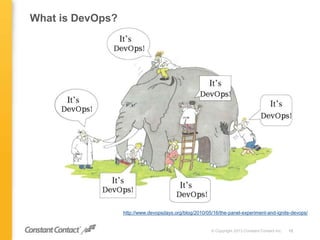 What is DevOps?
© Copyright 2013 Constant Contact Inc. 12
http://www.devopsdays.org/blog/2010/05/16/the-panel-experiment-and-ignite-devops/
 