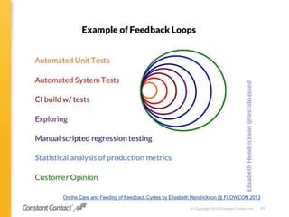 © Copyright 2013 Constant Contact Inc. 17
On the Care and Feeding of Feedback Cycles by Elisabeth Hendrickson @ FLOWCON 2013
 