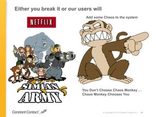 Either you break it or our users will
© Copyright 2013 Constant Contact Inc. 26
Add some Chaos to the system
You Don’t Choose Chaos Monkey …
Chaos Monkey Chooses You
 