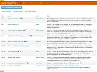 © Copyright 2013 Constant Contact Inc. 35
 