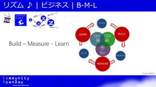 リズム ♪ | ビジネス | B-M-L
これからの
ビジネス
アイデア
プロダクト
データ
BUILD
MEASURE
LEARN
*Lean Startup
Build – Measure - Learn
Dev Ops
Biz
 