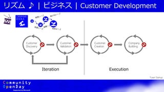リズム ♪ | ビジネス | Customer Development
これからの
ビジネス
*Lean Startup
Customer
Discovery
Customer
Validation
Customer
Creation
Company
Building
Iteration Execution
 