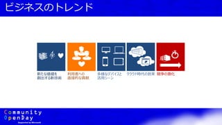 ビジネスのトレンド
利用者への
直接的な貢献
多様なデバイスと
活用シーン
クラウド時代の到来 競争の激化新たな価値を
創出する新技術
 