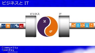 ビジネスと IT
ビジネス IT
 