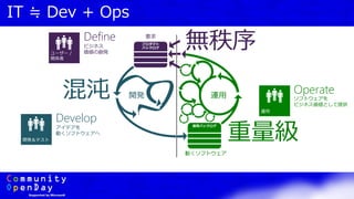 IT ≒ Dev + Ops
要求
運用開発
動くソフトウェア
混沌
重量級
無秩序Define
ビジネス
価値の創発
Develop
アイデアを
動くソフトウェアへ
Operate
ソフトウェアを
ビジネス価値として提供
 