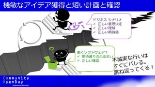 機敏なアイデア獲得と短い計画と確認
ビジネス シナリオ
 正しい意思決定
 正しい理解
 正しい期待値
動くソフトウェア？
 期待通りのふるまい
 正しい確認
 