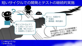 短いサイクルでの開発とテストの継続的実施
長～い、仕掛かり
 手遅れ
 期待値・時代遅れ
動くソフトウェア？
 レガシーコード？
 石橋、叩いてる？
 自信持ってるかい？
 