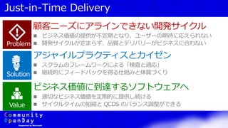 Just-in-Time Delivery
Problem
Solution
Value
顧客ニーズにアラインできない開発サイクル
 ビジネス価値の提供が不定期となり、ユーザーの期待に応えられない
 開発サイクルが定まらず、品質とデリバリーがビジネスに合わない
アジャイルプラクティスとカイゼン
 スクラムのフレームワークによる「検査と適応」
 継続的にフィードバックを得る仕組みと体質づくり
ビジネス価値に到達するソフトウェアへ
 適切なビジネス価値を定期的に提供し続ける
 サイクルタイムの短縮と QCDS のバランス調整ができる
 