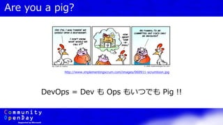 Are you a pig?
http://www.implementingscrum.com/images/060911-scrumtoon.jpg
DevOps = Dev も Ops もいつでも Pig !!
 