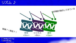 リズム ♪
開発
<Dev>
ビジネス
<Biz>
運用
<Ops>
 