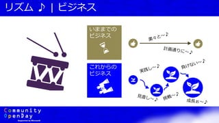 リズム ♪ | ビジネス
いままでの
ビジネス
これからの
ビジネス
 