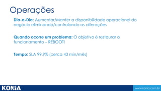 www.konia.com.br
Operações
Dia-a-Dia: Aumentar/Manter a disponibilidade operacional do
negócio eliminando/controlando as alterações
Quando ocorre um problema: O objetivo é restaurar o
funcionamento – REBOOT!
Tempo: SLA 99.9% (cerca 43 min/mês)
 
