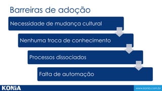 www.konia.com.br
Barreiras de adoção
Necessidade de mudança cultural
Nenhuma troca de conhecimento
Processos dissociados
Falta de automação
 