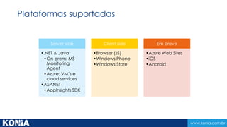 www.konia.com.br
Server side
•.NET & Java
•On-prem: MS
Monitoring
Agent
•Azure: VM’s e
cloud services
•ASP.NET
•AppInsights SDK
Client side
•Browser (JS)
•Windows Phone
•Windows Store
Em breve
•Azure Web Sites
•iOS
•Android
Plataformas suportadas
 