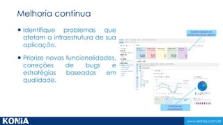 www.konia.com.br
 Identifique problemas que
afetam a infraestrutura de sua
aplicação.
 Priorize novas funcionalidades,
correções de bugs e
estratégias baseadas em
qualidade.
Dados valiosos na
ponta dos seusc dedos
Valorize seu
investimento
Melhoria contínua
 