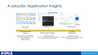 www.konia.com.br
Disponível
Minha aplicação está disponível
e com bom desmpenho para
meus usuários ?
Dashboard Único
MelhorandoPerformance
O quê está errado?
Mostre-me os problemas de desempenho,
Uso de memória e exceções
Onde iremos investir?
Mostre-me as principais funconalidades e
Utilização dos usuários
Dashboards de
Saúde Notificações e Insights
Uso dos
Dashboards
A solução: Application Insights
 