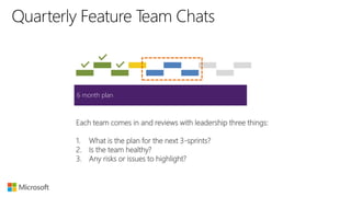 6 month plan
Each team comes in and reviews with leadership three things:
1. What is the plan for the next 3-sprints?
2. Is the team healthy?
3. Any risks or issues to highlight?
 
