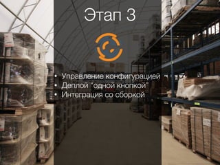 • Управление конфигурацией
• Деплой “одной кнопкой”
• Интеграция со сборкой
Этап 3
 