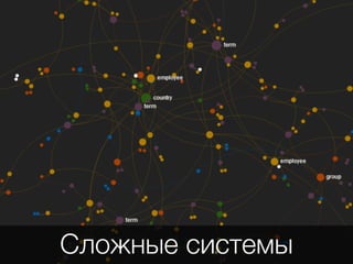 Сложные системы
 