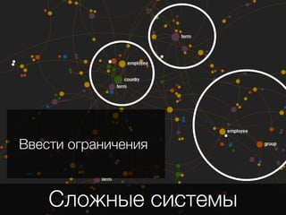 Сложные системы
Ввести ограничения
 