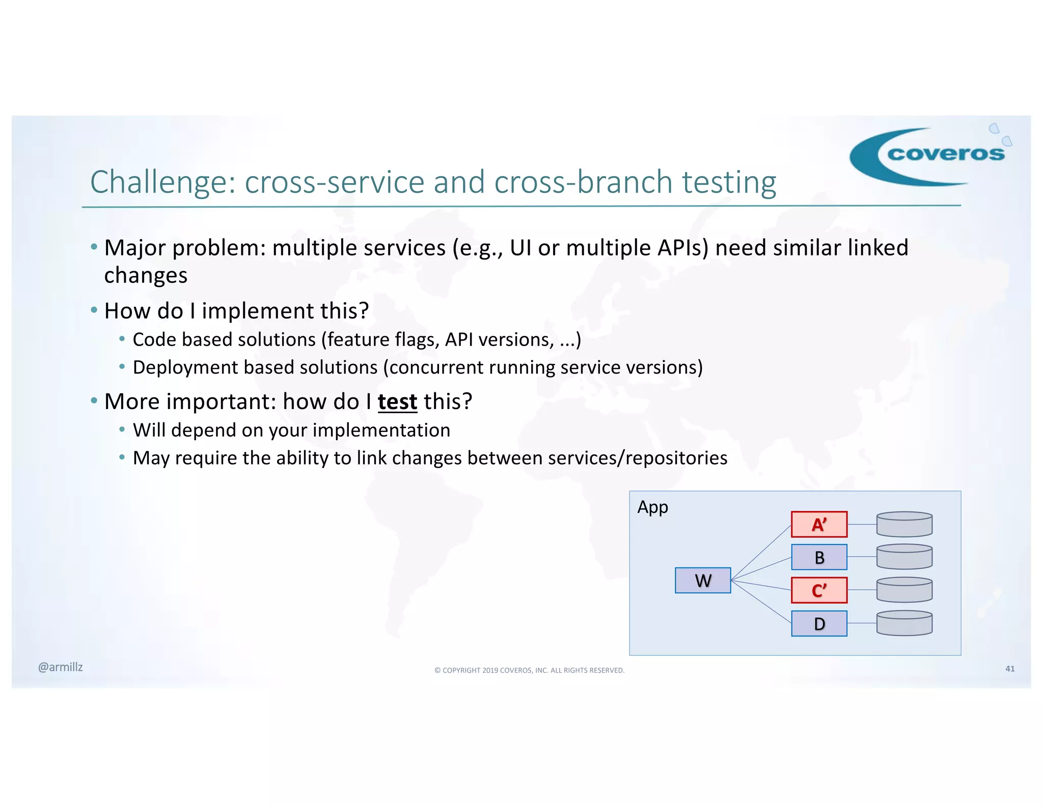 © COPYRIGHT 2019 COVEROS, INC. ALL RIGHTS RESERVED. 41@armillz
Challenge: cross-service and cross-branch testing
• Major problem: multiple services (e.g., UI or multiple APIs) need similar linked
changes
• How do I implement this?
• Code based solutions (feature flags, API versions, ...)
• Deployment based solutions (concurrent running service versions)
• More important: how do I test this?
• Will depend on your implementation
• May require the ability to link changes between services/repositories
App
A’
W
B
C’
D
 