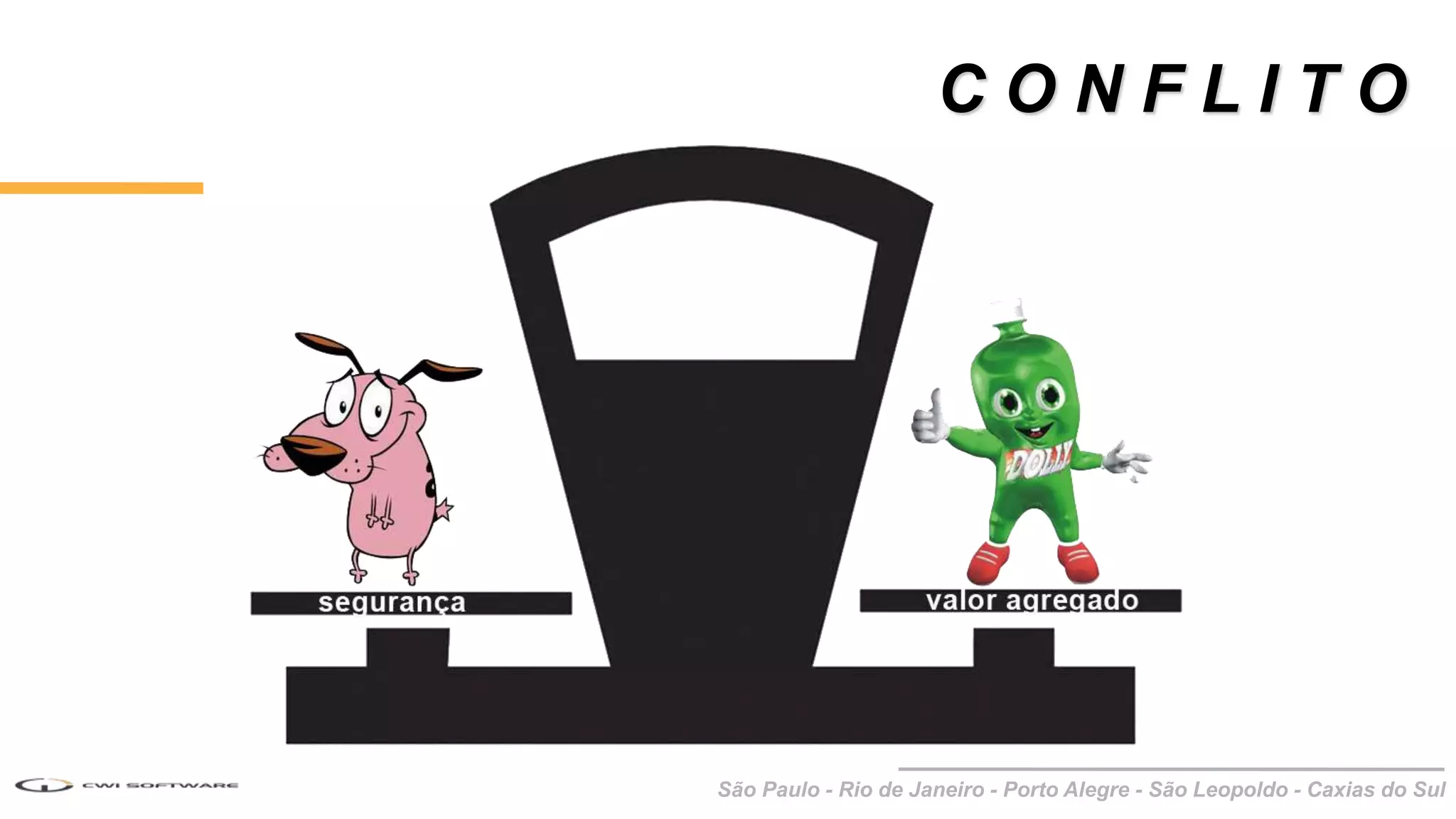 São Paulo - Rio de Janeiro - Porto Alegre - São Leopoldo - Caxias do Sul
C O N F L I T O
 