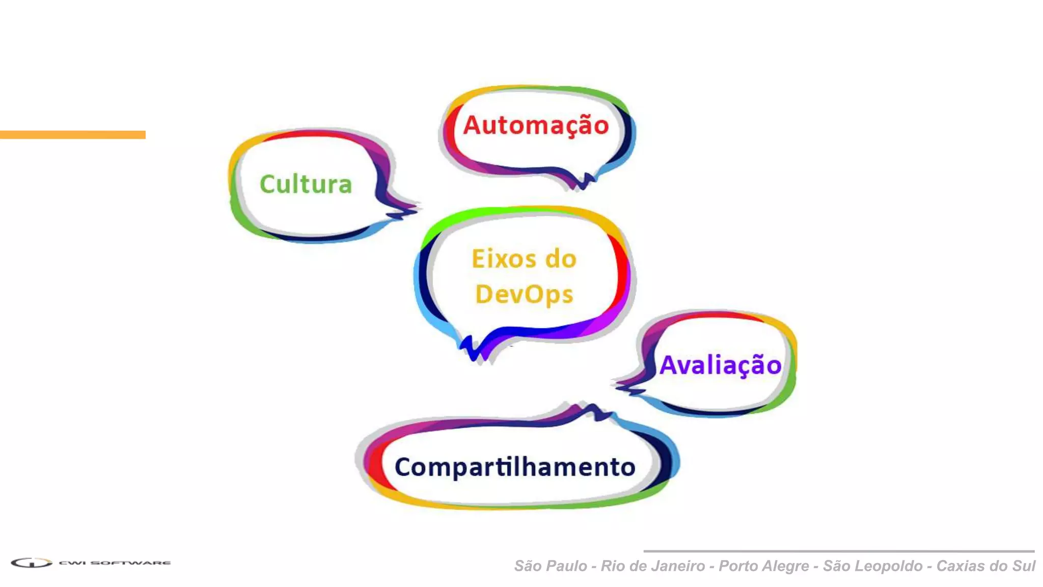 São Paulo - Rio de Janeiro - Porto Alegre - São Leopoldo - Caxias do Sul
 